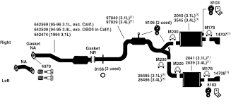Transmission control solenoid where is it located? Diagram 1997 Pontiac Grand Prix Gt Exhaust Diagram Full Version Hd Quality Exhaust Diagram Diagramlive Romeorienteering It