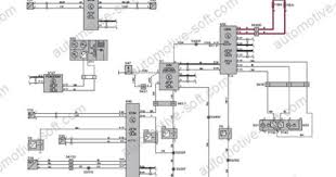 Pin By Reliable Store On Volvo Service Manual Volvo Cars Car Electronics Volvo