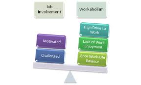 12 Work And Organizational Commitment Psych 484 Work Attitudes And Job Motivation Confluence