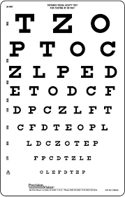 23 Correct Snellen Chart Pdf 20 Feet