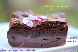 Epingle Sur Septembre Recettes De Saison