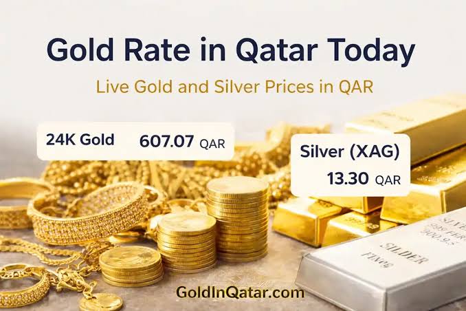 Gold Rate in Qatar