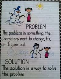 List Of Problem Solution First Grade Anchor Charts Images