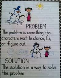 list of problem solution first grade anchor charts images