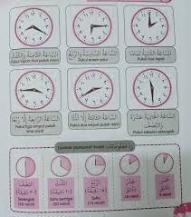 Perkenalan dalam bahasa arab disebut ta'aruf (التَّعَارُفُ). Ulangkaji Jam Minit Dalam Bahasa Arab Nota Bahasa Arab Facebook
