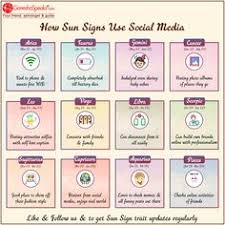 This may be a matter of concern. Ganeshaspeaks Com Ganeshaspeaks Profile Pinterest