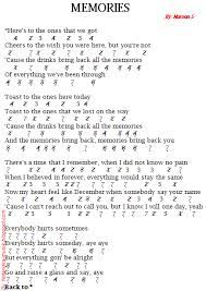 Not Recorder Lagu Barat