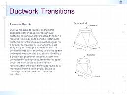 Rectangular To Round Duct Conversion Bankifsccode Co