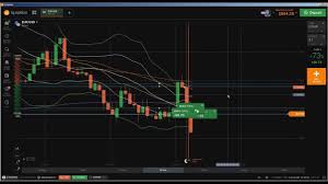 Reading Chart How To Read Candlestick Charts Candle