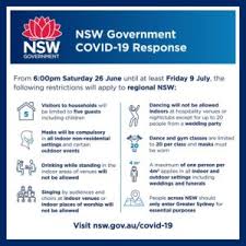 Despite a record number of tests overnight nsw premier gladys berejiklian says the numbers of covid cases are 'not where we would like them' and that people that is why it is important for us to target further restrictions to where it is required and what is required. chant was also asked about the risk. North Coast Community Housing Nsw Govt Covid 19 Restrictions From 26 June To 9 July