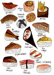 Pin By Fancy Hands On Foood Types Of Sushi Japanese Food Art Sushi
