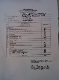 Maybe you would like to learn more about one of these? Acuan Nilai Ijazah Tahun 2021 Download Cara Hitung Nilai Ijazah Virtual Pendampingan