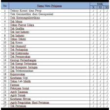 Berkas ini mudah mudahan berguna sebagai referensi ditujukan untuk guru mata pelajaran pada jurusam multimedia di smk atau mak. Cd Rpp Smk Mak K13 Mapel Produktif Jurusan Multimedia Revisi 2018 2019 Diskon Shopee Indonesia