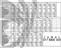 Hahahahaa masalah besar juga ni. Persona Senarai Harga Proton Terkini Promosi Proton Kl Max Loan Skim Graduan Diskaun Trade In Dll