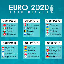 Incroci, date, orari e dove vedere le partite. Uefa Euro 2020 Partite Squadre E Calendario