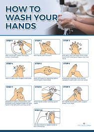 Food safety poster features the most important four lessons to avoid foodborne illness for food preparation on this large 18 x 24 inch laminated poster. Kitchen Safety Posters Commercial Use Free Resources