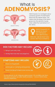 Pin On Health
