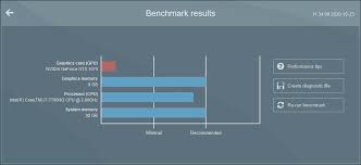 In benchmarks, this card beats the gtx 1660 and rx 580 8gb by quite a fair margin but doesn't quite catch up to the gtx 1660 ti. Why Is Your Graphics Card Score Low In The Lumion Benchmark Test Lumion