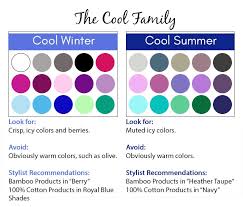 This color palette embodies the feeling of fun, hope and youth. Finding Your Color Season