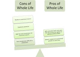 The Pros And Cons Of Whole Life Insurance Whole Life Insurance Investing Life Insurance Policy