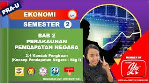 Learn kasar in english translation and other related translations from indonesian to english. Pendapatan Kasar In English