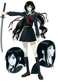 Pin On Blood C