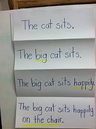 2 To The 1 To The 1 To The 3 I Like Good Sentence Stretching Teaching Writing Writing Lessons Kindergarten Writing