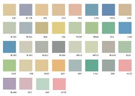 Bảng giá mới nhất và top màu sơn Spec đẹp nhất 2024