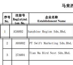 Azimi brothers group trading ltd. Sunshinenest