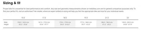 52 Clean Trek Frame Size Chart