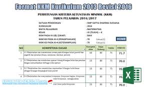 Format kkm kelas 1 sd kurikulum 2013 tahun pelajaran 2021/2022 ini dapat digunakan untuk membantu bapak/ibu guru sd dalam menyusun kriteria. Download Contoh Format Kkm Kurikulum 2013 Revisi Terbaru 2016 Operator Sekolah