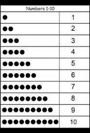 Number Chart Free Printable Worksheets Worksheetfun Page 3