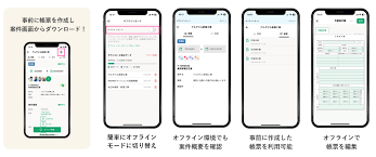 スマホ オフライン で できること