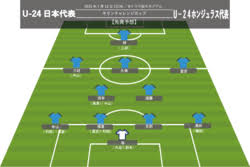 7月28日 (水) 五輪 グループステージ グループa 横浜国. U 24ä»£è¡¨ã‚¹ã‚¿ãƒ¡ãƒ³äºˆæƒ³ ä¹…ä¿ å ‚å®‰ é è—¤ ä¸‰ç¬˜ã‚‰ä¸åœ¨ã‚‚æ—¥ç¨‹ çš„ã« æœ¬æ°—ãƒ¡ãƒ³ãƒãƒ¼ ã‹ 12æ—¥ãƒ›ãƒ³ã‚¸ãƒ¥ãƒ©ã‚¹æˆ¦ 2021å¹´7æœˆ11æ—¥ Biglobeãƒ‹ãƒ¥ãƒ¼ã‚¹