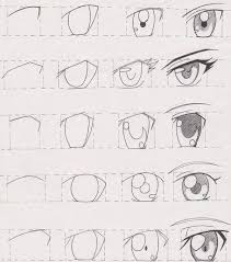 I will explain the basics of drawing cartoons using medibang paint. Manga Tutorial Female Eyes 01 By Futagofude 2insroid Deviantart Com On Deviantart How To Draw Anime Eyes Anime Drawings Anime Drawings Tutorials