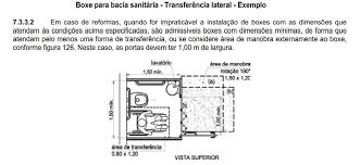 Largura Minima Sanitario Acessivel1 Jpg 1052 486 Banheiros Publicos Sanitario Bacia Sanitaria