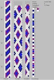 Schlauchketten, sind eigentlich einer recht einfache grundform für das häkeln. Schlauchketten Hakeln Musterbibliothek Muster3 Hakeln Perlen Armbander Perlen Hakeln Perlenkette Muster