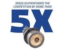 MOOG Parts Quality Testing & Performance | MOOG Parts