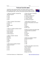 Instantly play online for free, no downloading needed! National Symbols Of Australia Quiz Australian History Printable Teachervision