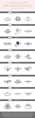 Engagement Rings Guide Diamond Shapes Southbound Bride