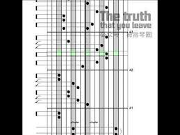 Gecko Kalimba Tabs The Truth That You Leave Youtube Truth Tab Thumb Piano