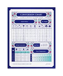 jot mark chefs conversion chart magnet handy reference