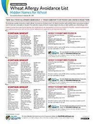 Wheat Allergy How To Read A Label To Avoid Wheat Wheat Allergies Wheat Free Diet Corn Free Recipes