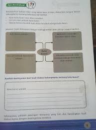 Sampaikan pendapatmu dengan sikap yang baik Buatlah Kesimpulan Dari Hasil Diskusi Kelompokmu Tentang Kata Kunci Masnurul