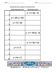Translate Between All Three Linear Forms Teaching Algebra Homeschool Math Classroom Instruction