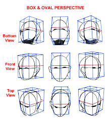 When drawing the face, sometimes it helps to break up the face into different planes and geometric shapes. How To Sketch An Anime Face Step By Step Drawing Guide By Catlucker Dragoart Com