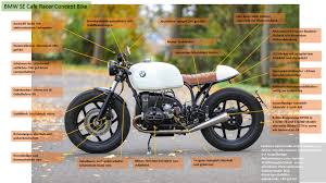 But what i didn't consider is a potential it has to lose this weight when you take off the fairings, original speedo, seat etc. Bmw Cafe Racer Kaufen Motorrad Umbauten Sport Evolution