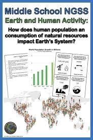 Ngss Ms Ess3 4 Population Growth And Consumption Of Natural Resources Middle School Science Vocabulary Cards Science Lessons