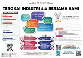 April 04, 2018 0 comments. Permohonan Politeknik Ungku Omar Kini Di Buka Edu Bestari
