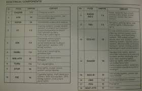 1995 lexus sc400 starter wiring diagram. Help Finding Cigarette Lighter Fuse Clublexus Lexus Forum Discussion